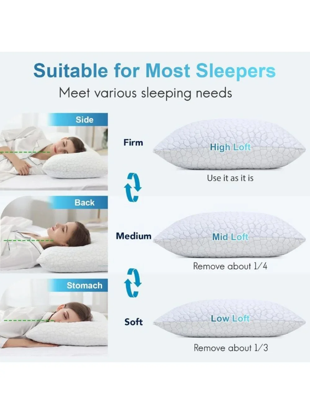 Cooling Shredded Memory Foam Pillows Set of 2 - Adjustable Firmness for All